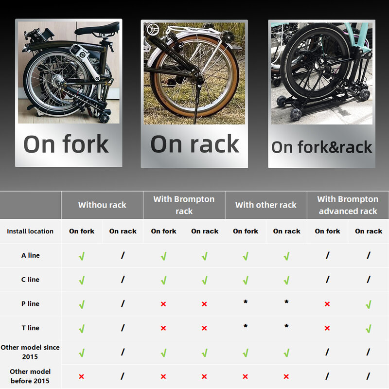 Fácil Omni Rodas para Brompton, Acessórios de Bicicleta Dobrável, Roller Rack Rodas com Rolamento, Parafusos M6 x 60mm, Carga 10kg, 58mm, 2Pcs