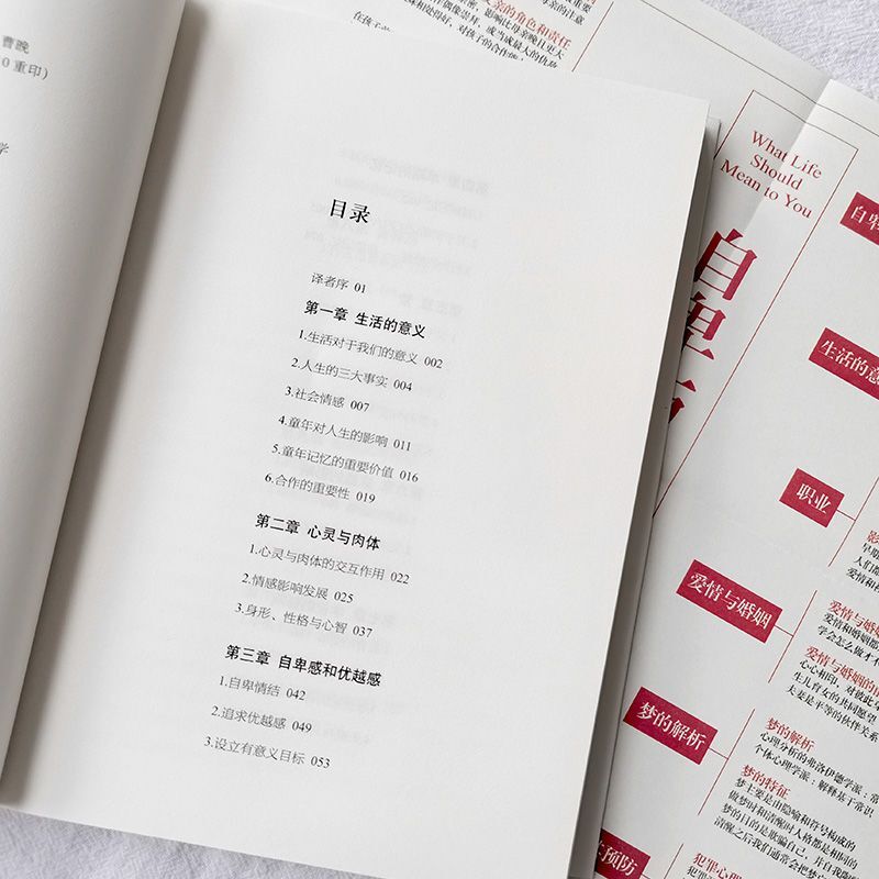 Inspirative Books (열등과 초월) 애들러 오리지널 교육용 책, Cao Wanhong 번역
