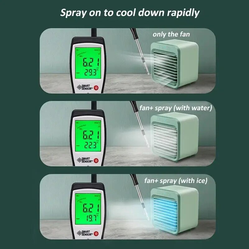 Mini climatiseur portable USB, humidificateur de bureau avec eau précieuse, ventilateur de refroidissement domestique à 3 vitesses, climatisation 5V