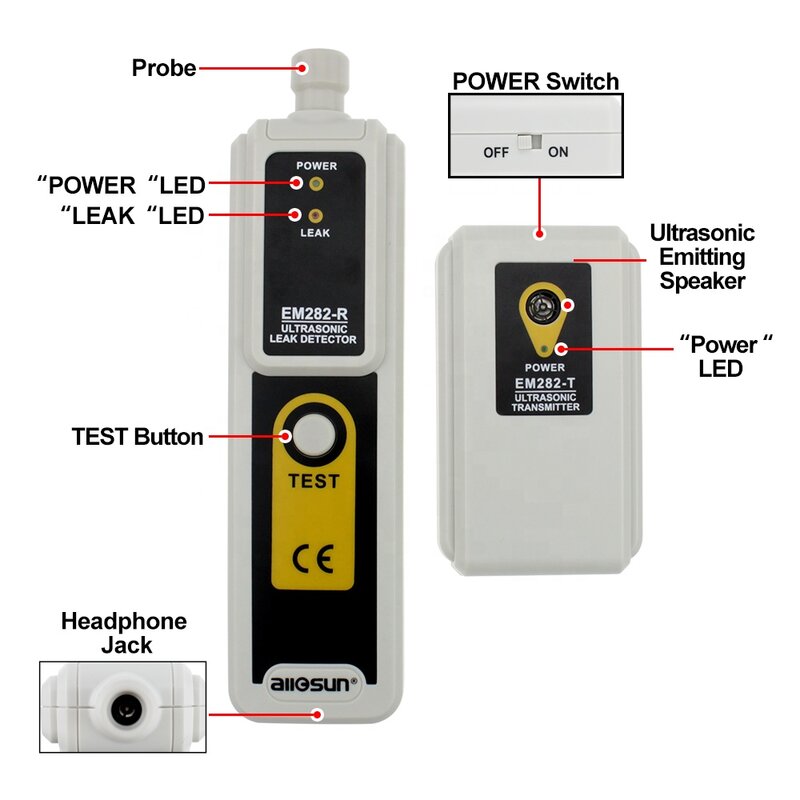 Detector de Gas Combustible cuatro en uno portátil, LED, tóxico y dañino, opción de un clic, alarma de fuga de diseño razonable