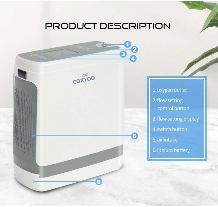 1-5 Setting Pulse Oxygen Concentrator Generator Machine for Household Car Travel 1.5-5.5 Hours Battery Oxygenerator