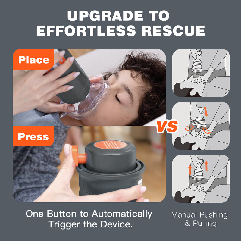 Dispositivo de rescate antiasfixia de primeros auxilios automático para adultos y niños, máscaras de 3 tamaños diferentes, Kit de emergencia de asistencia de vías aéreas para el hogar