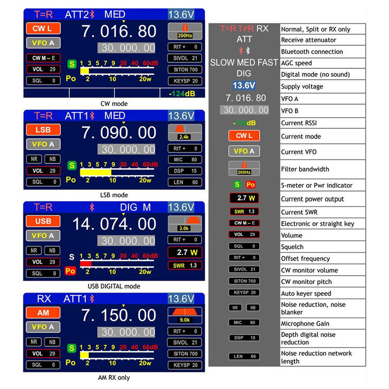 ラジオsdr-1〜20Wのトランシーバー,継続的に調整可能,USB,lsb/cw/am/fwモード,短い波,fx4cr,FX-4CR