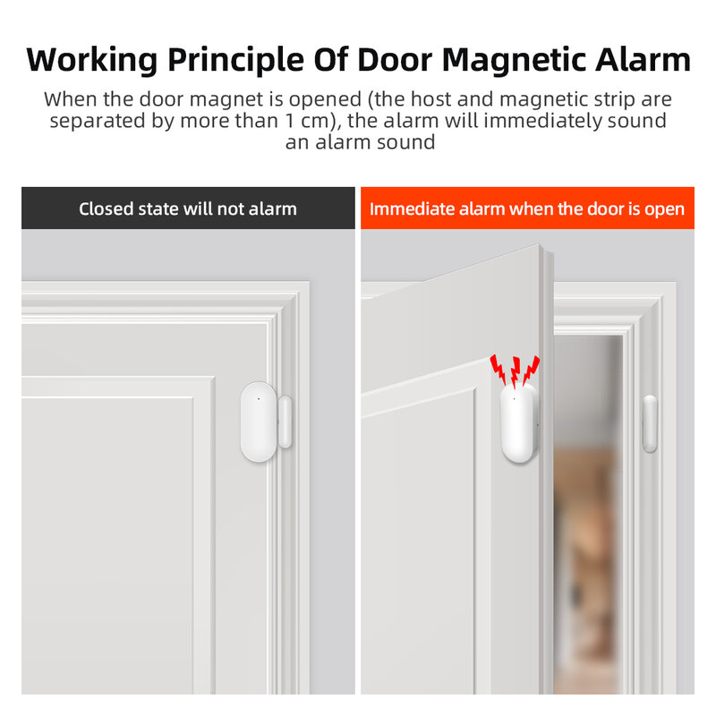 Hot Sale Wireless Magnetic Door & Window Sensor EV1527 Coding Mode RF 433MHz for Home Security Alarm System Burglar Alarm Kits