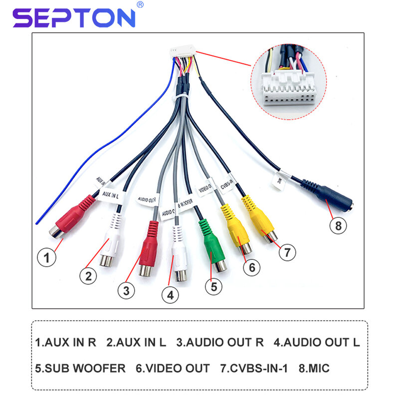 SEPTON 범용 RCA 케이블 어댑터 와이어링 커넥터 와이어 하네스, 안드로이드 자동차 라디오 출력 케이블, 20 핀