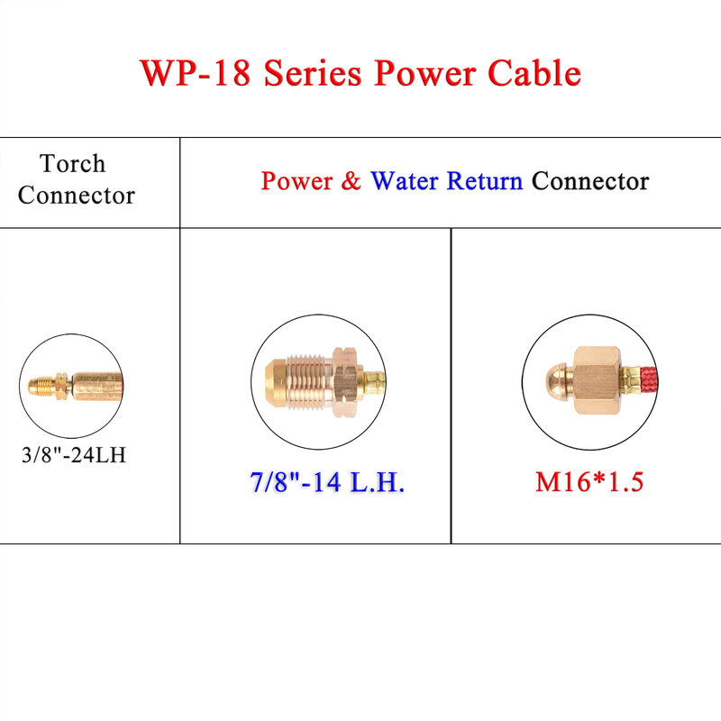 WP18 TIG Torch Power Cable 7/8" US Type Connector M16*1.5 For Water-Cooled TIG Torches 18 Series 3.8m 12.5ft 350A