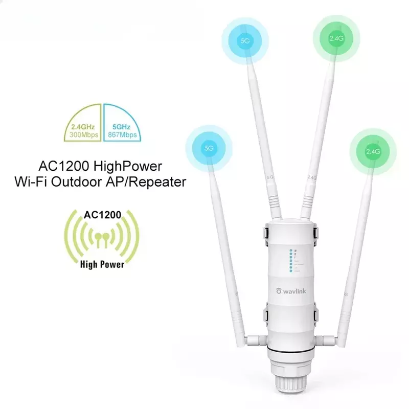 2024 Wavlink High Power AC1200 Outdoor Waterproof Wireless WiFi Repeater AP/WiFi Router Dual Dand 5G Long Range Extender Antenna