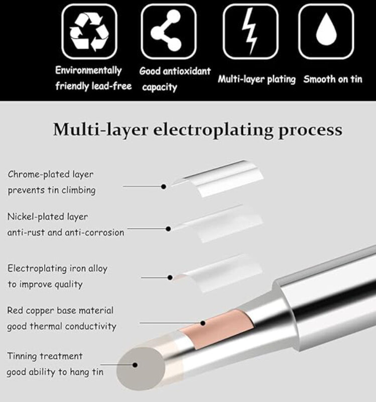 900M-T Soldering Iron Tips Pure Copper Lead-free Welding Tips Head 900M-IS/I/KU/K/B for Soldering Station Repair SMD PCB Tools