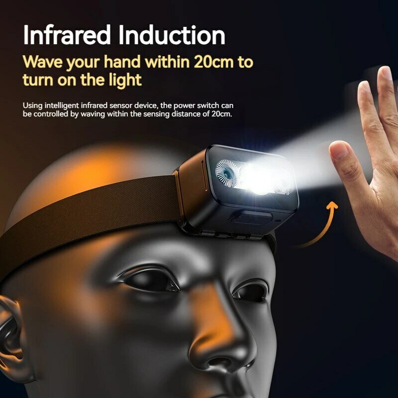 Philips lampu depan LED, senter kepala Sensor, sepuluh jenis pencahayaan, lampu depan Model C dapat diisi ulang, lampu berkemah, lentera memancing luar ruangan