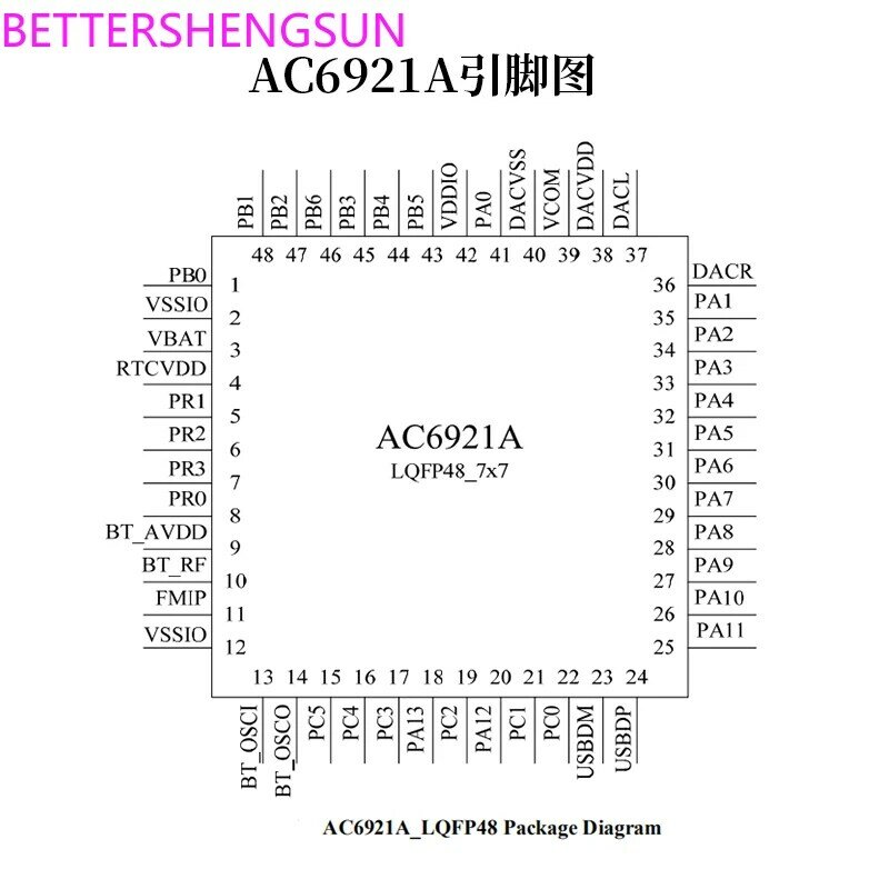 Chip Bluetooth AC6921A LQFP48 Flash Chip