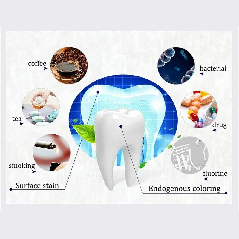 Jemeesen Teeth Whitening Essence Removing Yellow Teeth Deep Cleaning Cigarette Tooth Stains Oral Cleaning Hygiene Fresh Breath