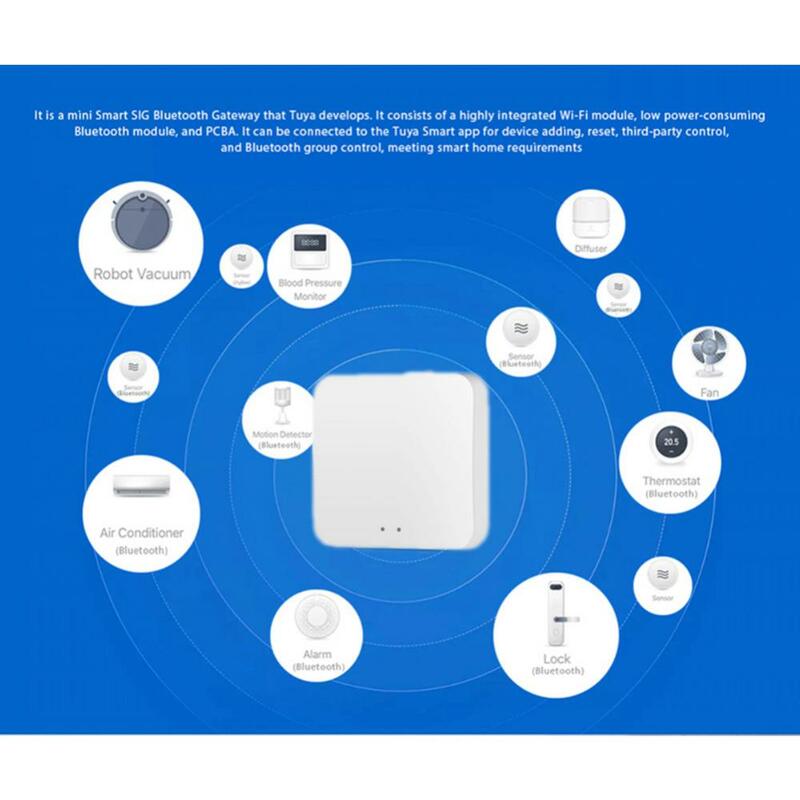 Tuya Smart Wireless Bluetooth Gateway Hub Bridge Smart Home Timer Schedule Smart Life Remote Control Work With Alexa Google Home