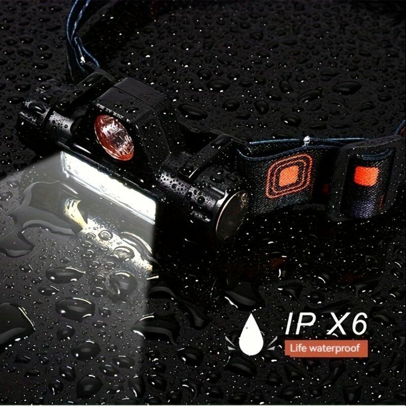 Portable Powerful Headlamp USB Charging Led Light Outdoor Strong Light Floodlight COB Head-mounted Fishing /Running Headlamp