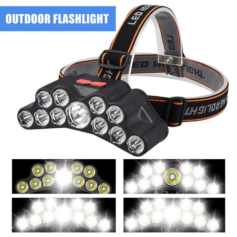 고성능 방수 LED 헤드램프, 18000 루멘 밝기, 야외 활동, 사냥 달리기용