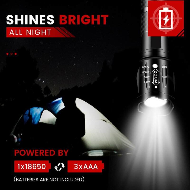 Lanternas LED High Lumens com feixe Zoomable, Mini Lanternas para Camping, Dog Walking, Lanternas de Emergência Poderosas, 2Pcs