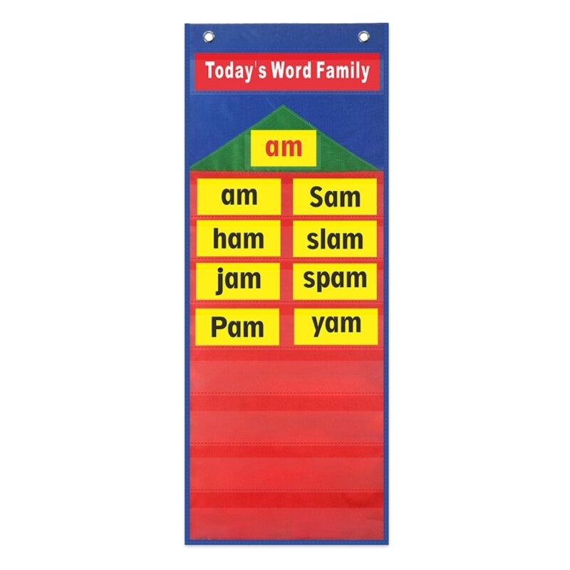 Grafico tascabile della famiglia parole per classi, grafici fonetica e ortografia Grafico per costruzione parole per