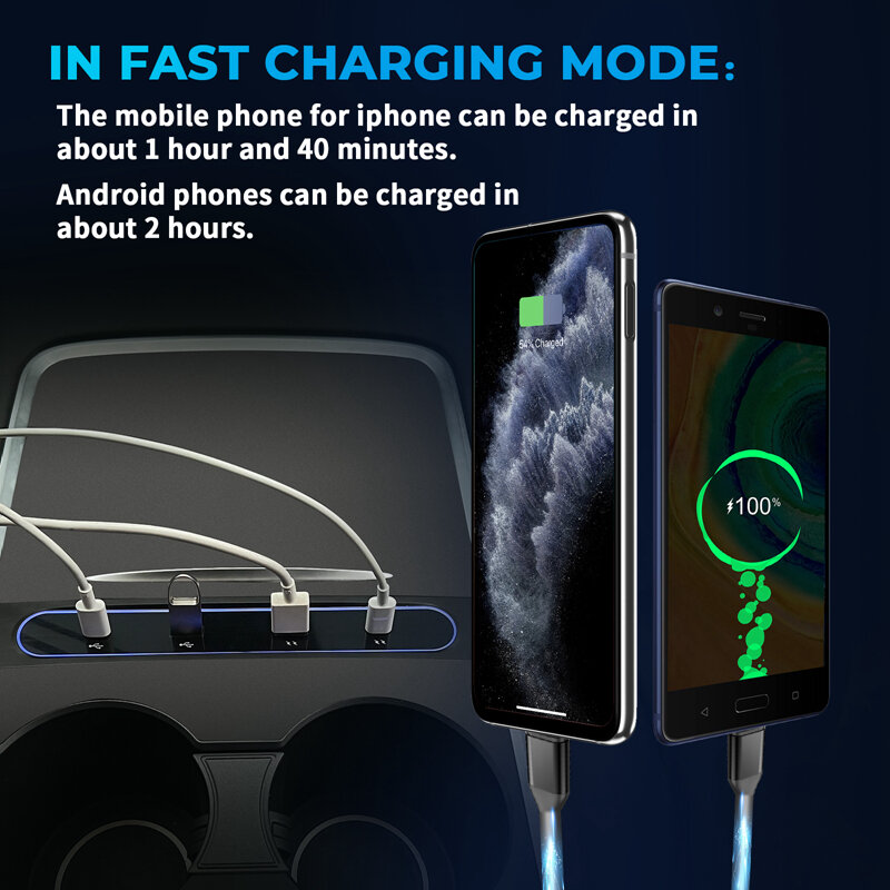 Hub de derivação do carregador rápido USB para Tesla modelo 3 Y, estação de ancoragem inteligente, adaptador do carro, extensão do divisor alimentado, 27W, 2021, 2022