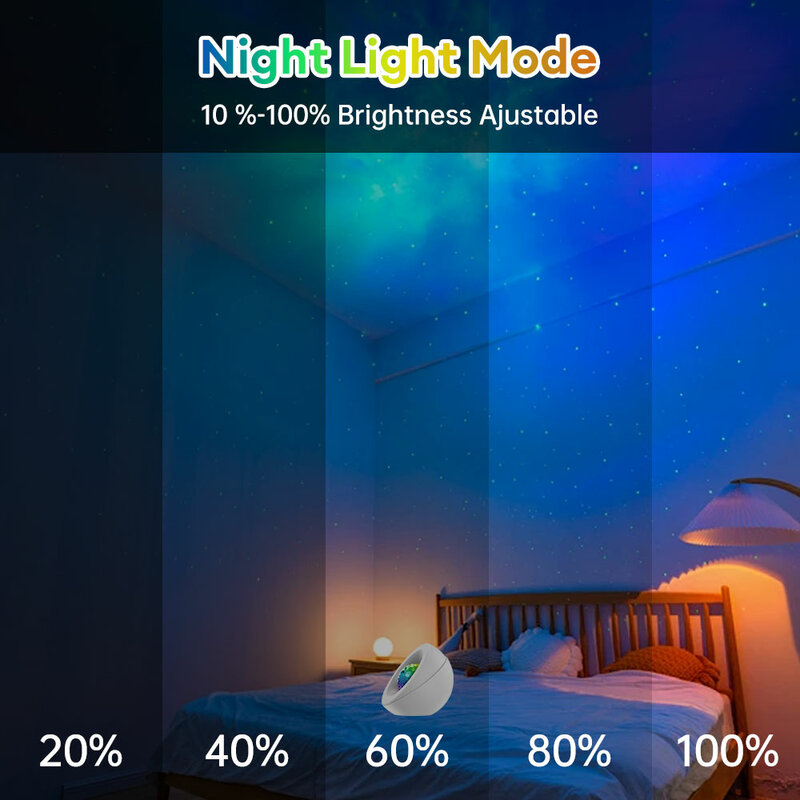 LED 오로라 프로젝터 앱 제어 바다 파도 야간 조명, 음악 스피커 사운드 활성화 분위기 조명, 생일 선물