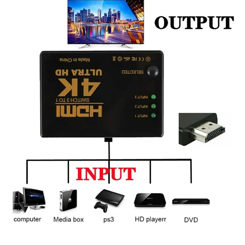 HDMI 스위치 4K 스위처, HD 1080P 비디오 케이블 분배기, 1x3 허브 어댑터 컨버터, PS4/3 TV 박스 HDTV PC용, 3 in 1 out