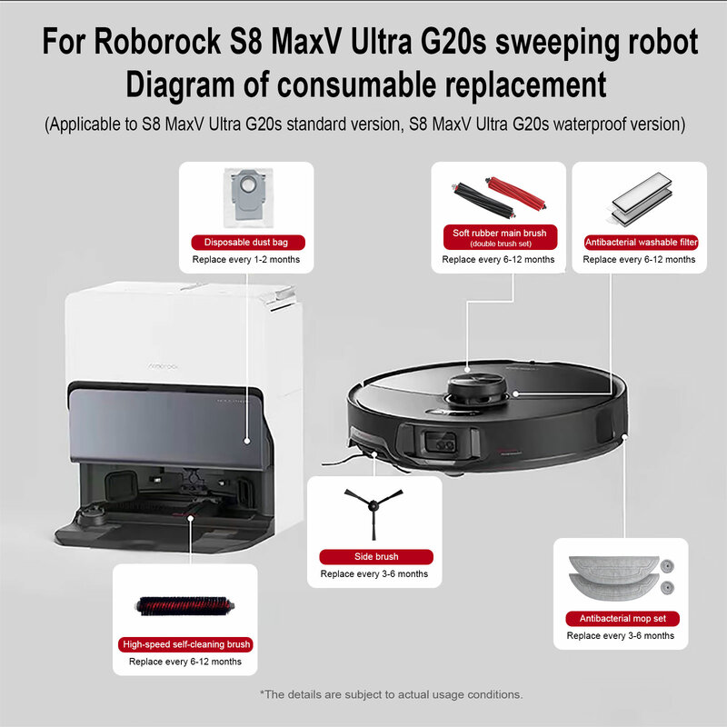 Roborock S8 Max V Ultra G20s robot penyedot debu Aksesori pel Choth kantong vakum sikat samping Filter suku cadang dapat diganti