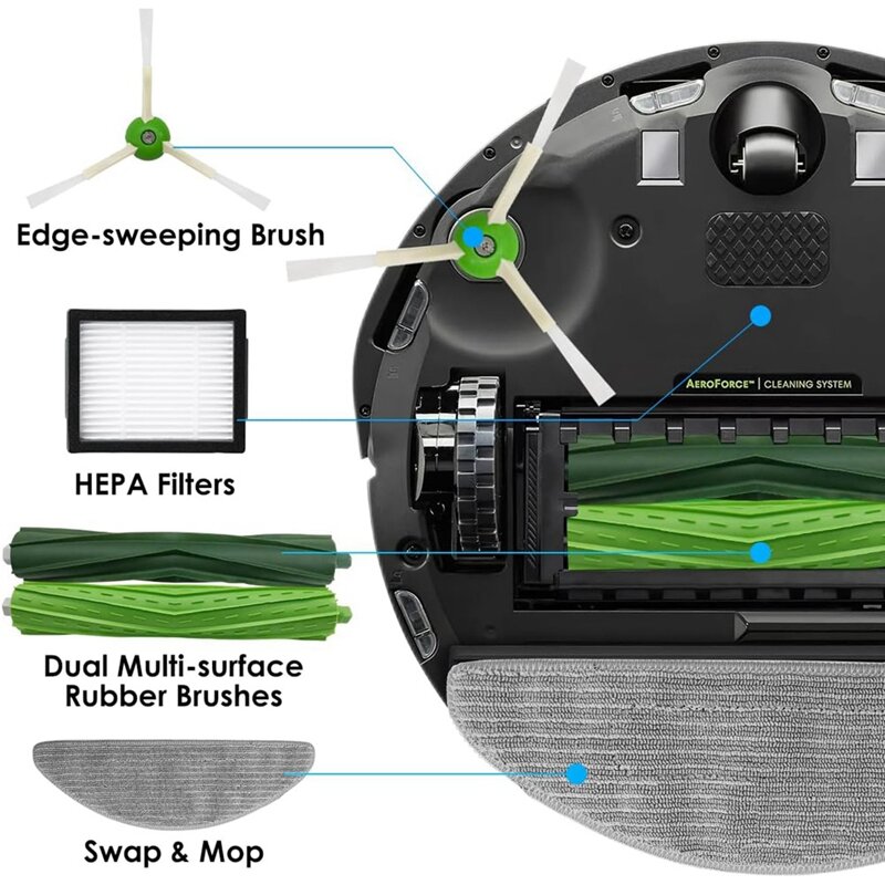 Piezas de almohadillas de tela para Robot aspirador Roomba Combo I5, I5 +,J5, J5 +, cepillo lateral principal, filtro Hepa, mopa