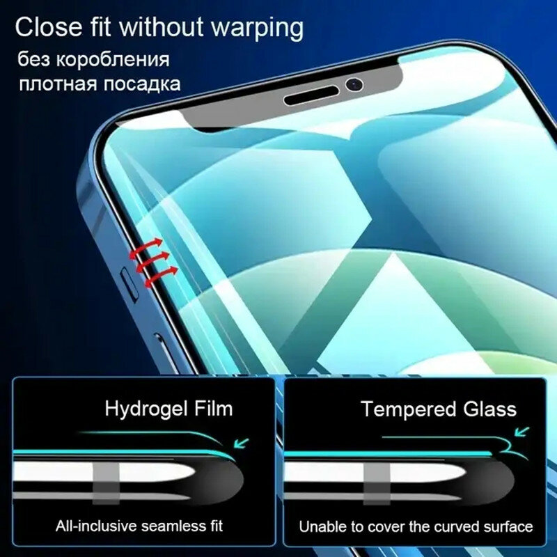 Capa completa de filme hidrogel para iPhone, protetor de tela, não de vidro, 11, 12, 13, 14 Pro Max, Mini, 8, 7 Plus, 6, £, SE, 2020, 4 peças
