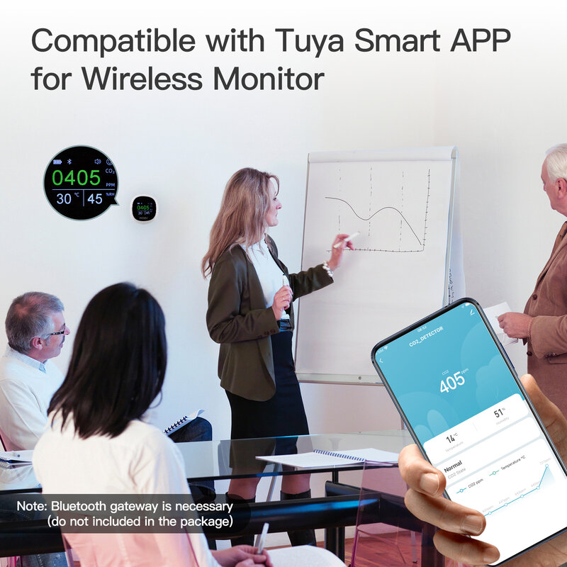 MOES Bluetooth Tuya Smart 3 w 1 CO2 miernik cyfrowy czujnik temperatury i wilgotności detektor Monitor jakości powietrza z budzikiem