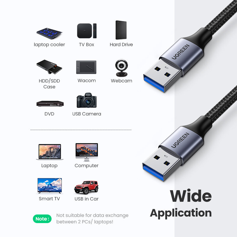 Ugreen USB Ke USB Kabel Ekstensi Tipe A Jantan Ke Jantan USB 3.0 2.0 Extender untuk Radiator Hard Disk Kotak TV USB 3.0 Kabel Ekstensi