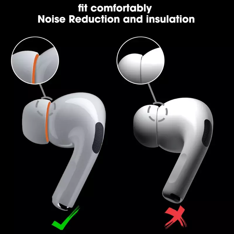 Per Apple AirPods Pro 2 1 punte per le orecchie in Memory Foam cuscino per le orecchie in Silicone cuscinetti per auricolari di ricambio tappi per le orecchie piccolo medio grande