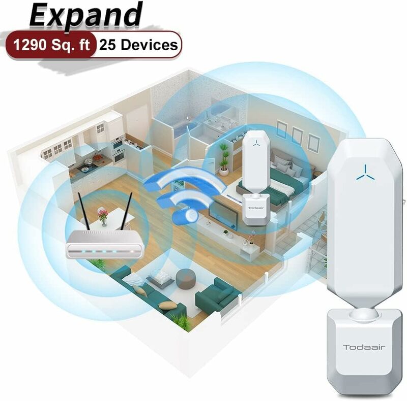 WiFi Extender | Dual Band | 1.2Gbps penguat sinyal | IEEE 802.11a/b/g/n/ac/ac-Wave 2 | Cakupan Radius 150 ft | 65 perangkat | Berputar 180 °