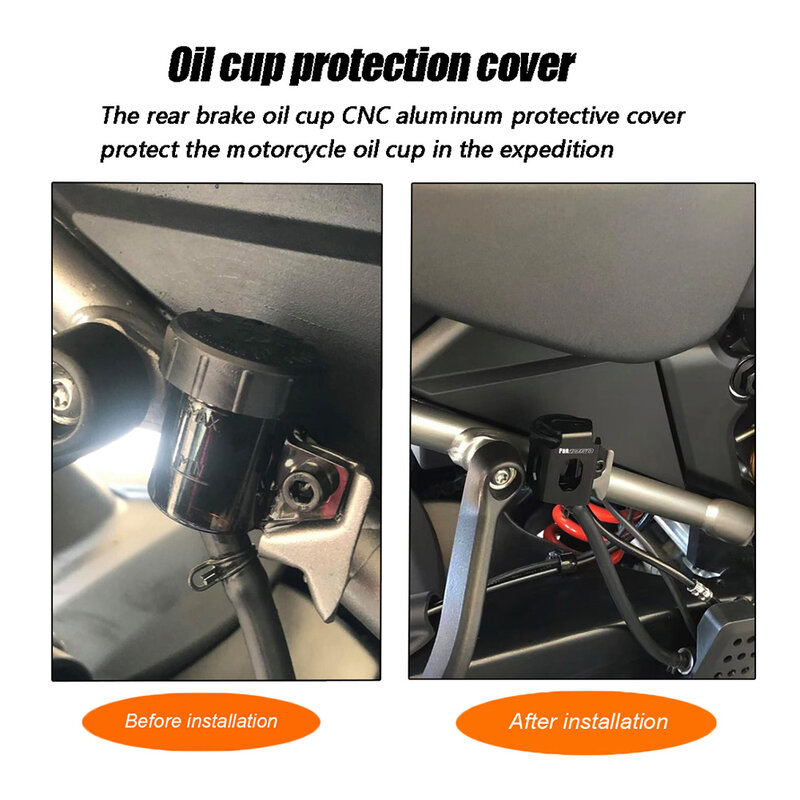 Motorcycle Oil Cup CNC Aluminum Protective Cover for PAN AMERICA 1250 1250S 2020 2021 Black