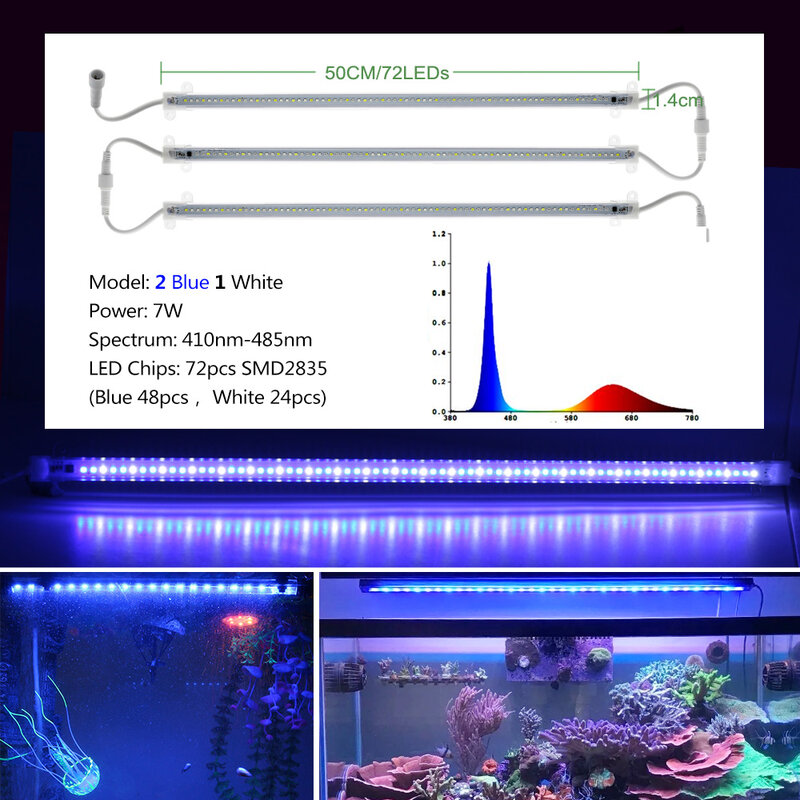 Wachsen Licht Röhren LED 220V 7W Anlage Bar Lichter Gesamte Spektrum Phytolamp für Indoor Pflanzen Aquarium Gewächshaus Zelt wachsenden Lampen