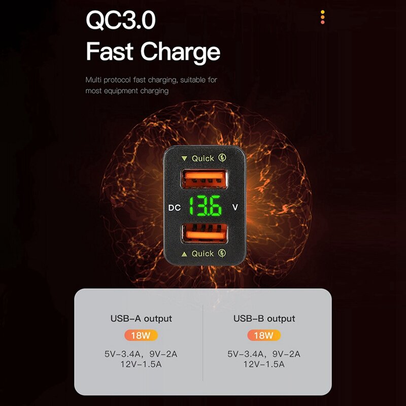2X 36W Fast Car Charger QC3.0 Dual USB Fast Charger With Green Voltage Waterproof Mobile Phone Charger For Toyota