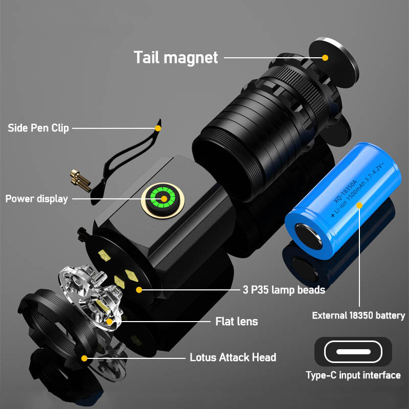 Mini lanterna LED portátil, 3LED, luz ultra forte, luz de flash, USB recarregável, bateria embutida, clipe de caneta, ímã da cauda