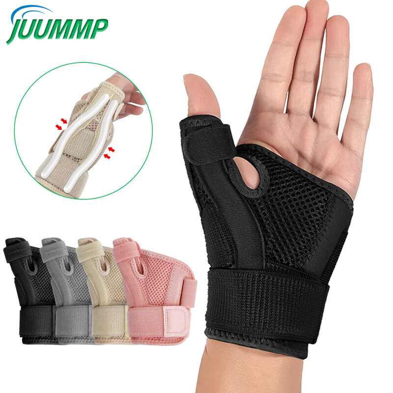 1Pcs Reversible Thumb&Wrist Stabilizer Splint for BlackBerry Thumb,Trigger Finger, Pain Relief, Arthritis,Tendonitis, Sprained