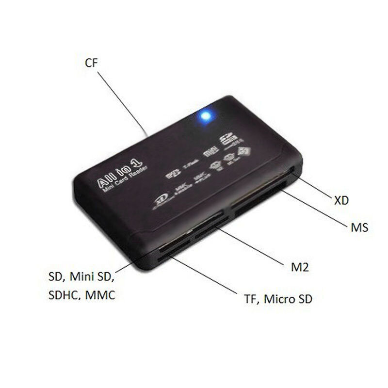USB 2.0 Adapter do kart czytnik kart pamięci SD TF CF XD MS MMC czytnik kart pamięci obsługuje Casement 98/ 98SE/ME