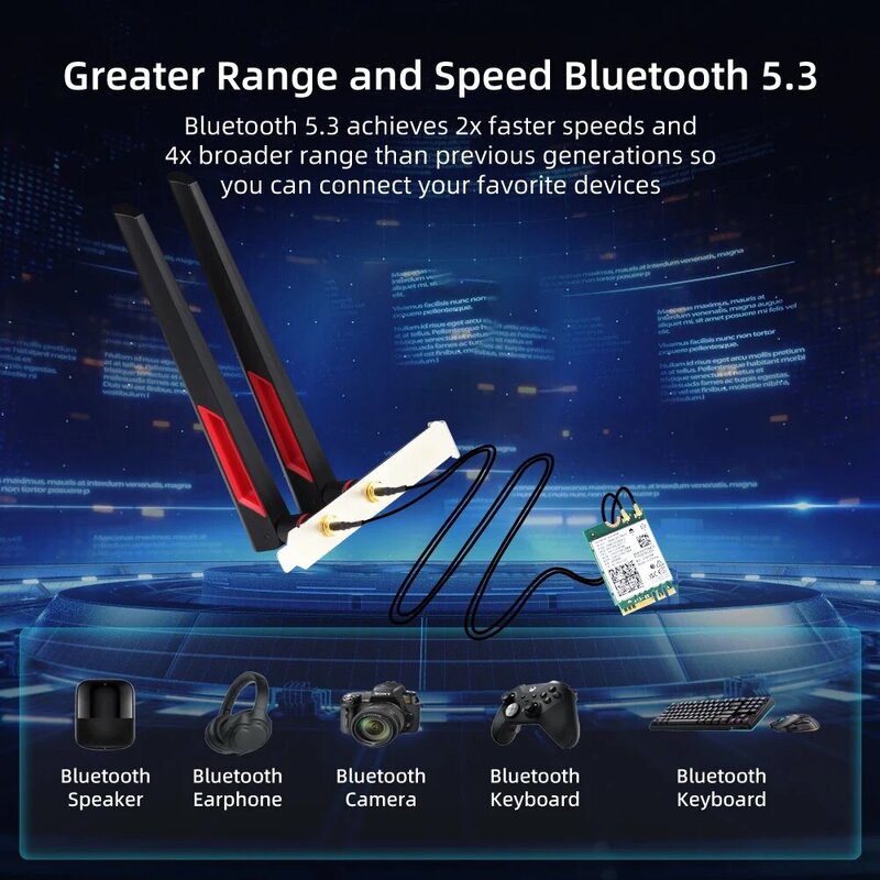 ชุด AX210 6E ไวไฟตัวรับสัญญาณ WiFi M.2 2.4G/5g/6GHz Bluetooth 5.3 Wi-Fi 6 AX210NGW NGFF 10DBI เสาอากาศสำหรับเดสก์ท็อป/Win10พีซี/11