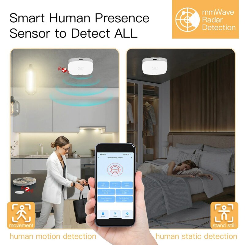 Tuya Wifi /Zigbee Menselijke Aanwezigheid Sensor Mmwave Radar Detector Smart Home Bewegingssensor Met Intensiteit Afstandsdetectie