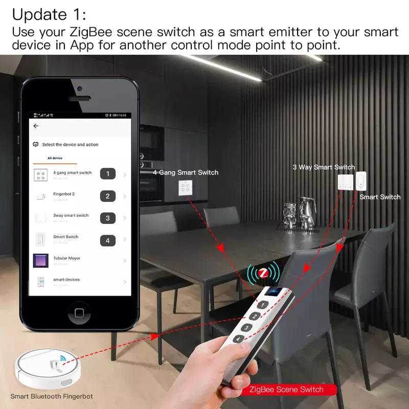MOES-Smart ZigBee Scene Switch, 4 Gang Remoto, Hand-held Zigbee Hub Necessário, Sem Limite de Controle para Smart Home Automation