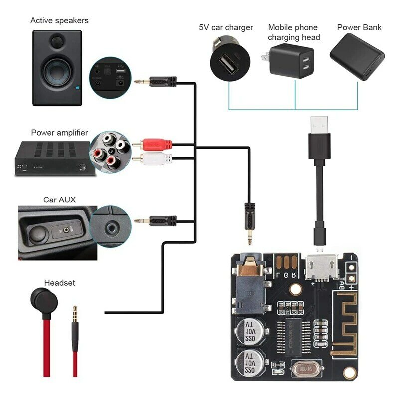 Bluetooth Audio Receiver Board, Módulo de Música Estéreo Sem Fio, MP3 Lossless Decoder Board, 4.1, 2Pcs