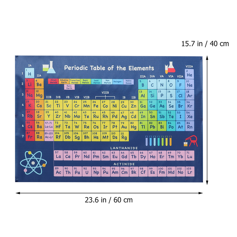 Póster de tabla periódica de Química, decoración de tabla periódica de química de pared
