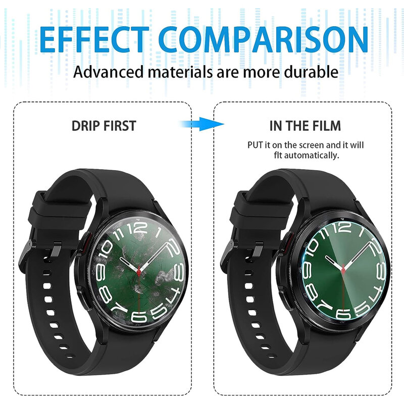 ฟิล์มกระจกนิรภัยสำหรับ Samsung Galaxy Watch 6 40มม. 44มม. ฟิล์มป้องกันหน้าจอ HD กันรอยขีดข่วนสำหรับ Galaxy Watch 6คลาสสิก43มม. 47มม.