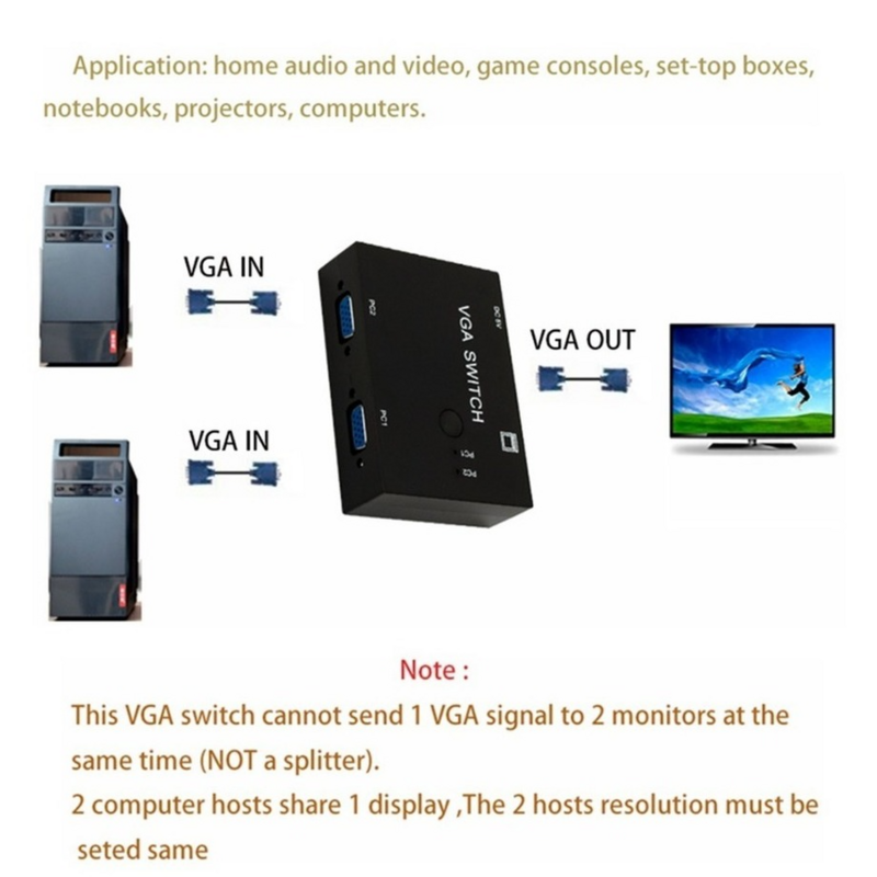 PzzPS-Caixa de Comutação VGA para Consolas, Set-Top Boxes, Partilha de 2 Canais, 1 Display, Projetor para Notebook, 2 Portas, 2 em 1 Saída