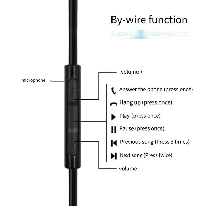 T8WC Replacement Cable Quality Sound for HD518 HD558 HD569 HD579 HD598 Headphones Immerse Yourself in Music Long lasting