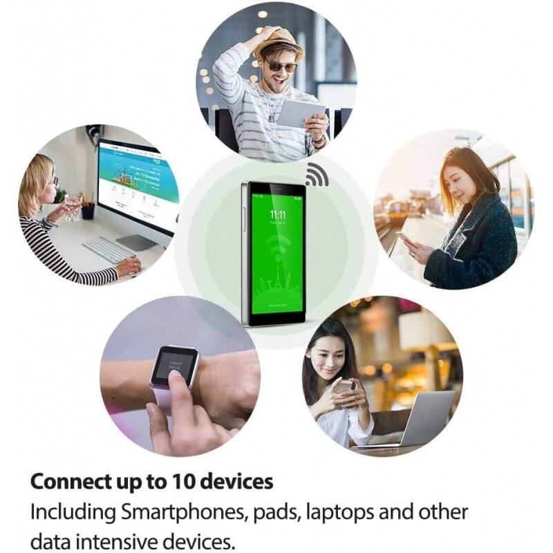 GlocalMe G4 프로 4G LTE 모바일 핫스팟, 5 인치 터치 스크린 LCD 디스플레이, 와이파이, 평생 미국 EU 16GB 및 글로벌 1GB 데이터, 듀얼 밴드