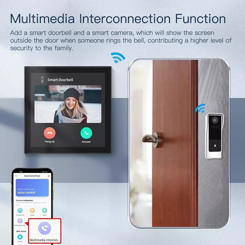 MOES Wifi Touch Center Control Panel，Tuya Screen， Bulid in Alexa Voice Control & ZigBee Gateway For Smart Scenes 4 Inches