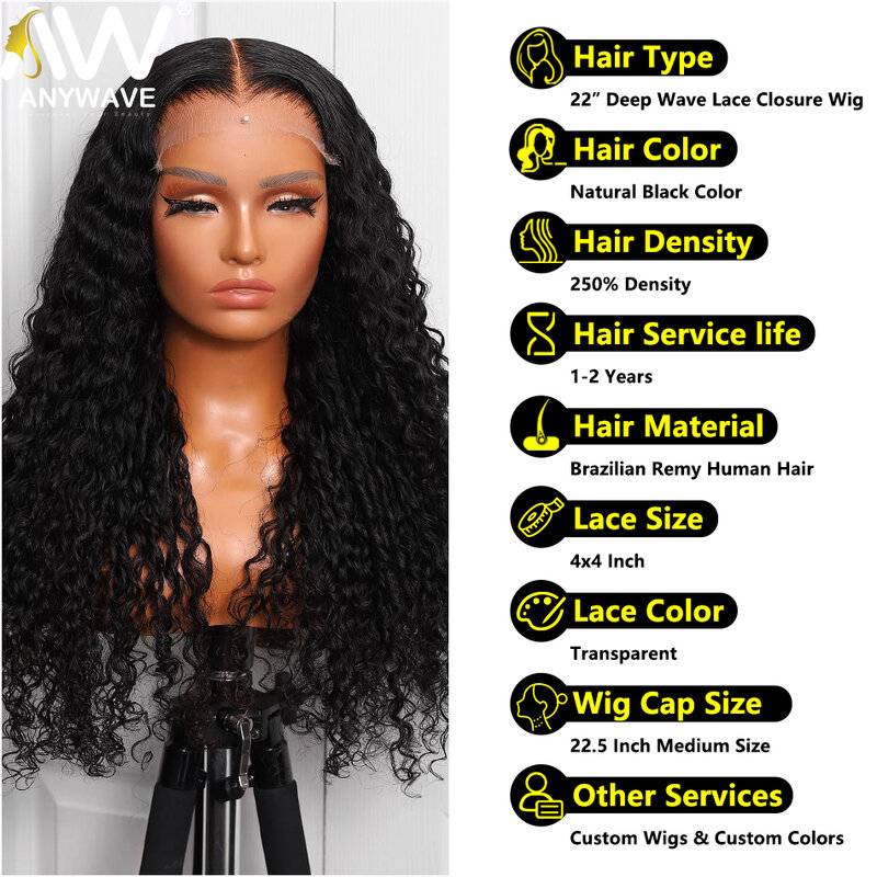 Głębokie fale 13x4 13x6 HD koronki z przodu ludzkie włosy peruka 4x4 5x5 bezklejowe zamknięcie peruki brazylijskie kręcone mokre i falowane włosy dla kobiet na sprzedaż