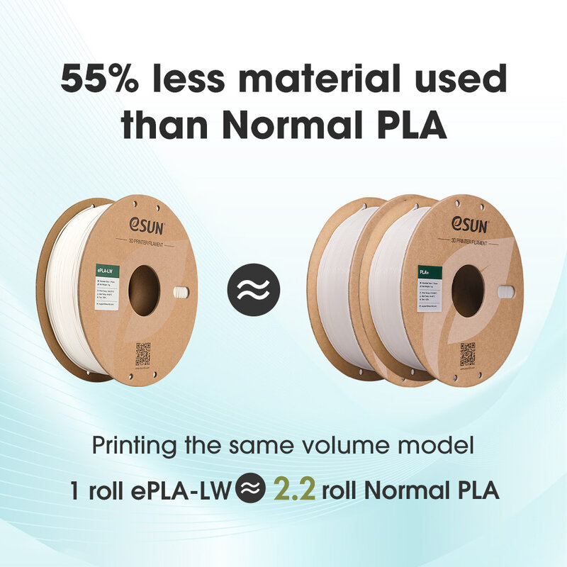 eSUN PLA-LW 3D Printer Filament 1.75mm 1KG 2.2LBS 3D Printing Filament Light Weight foam Material for 3D Printer aircraft