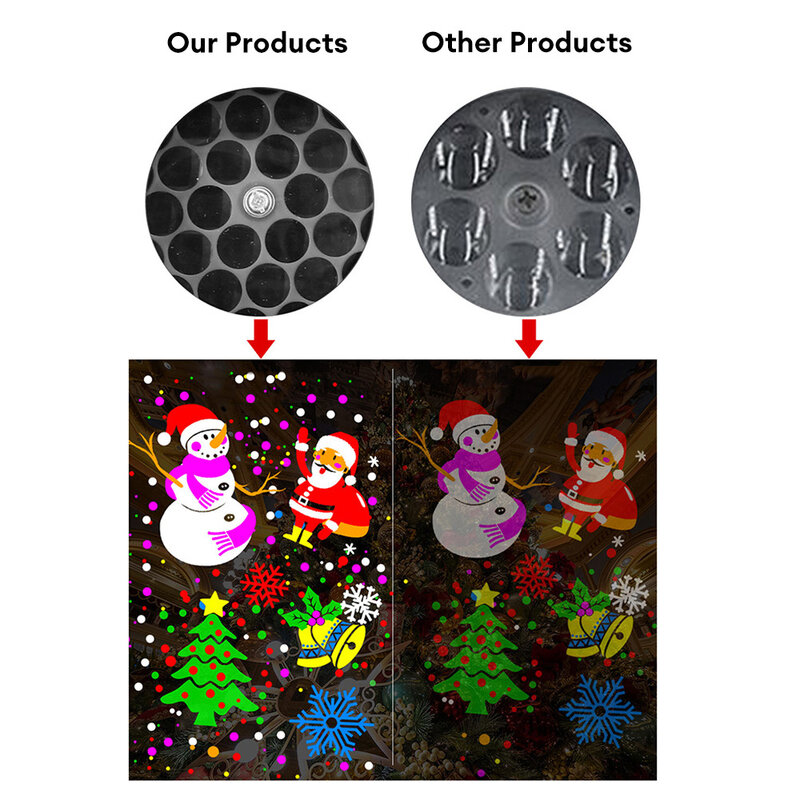 Lâmpada giratória do projetor USB, LED, Floco de neve, Santa, Neve, Fada, Luz de projeção para festa, Ano Novo