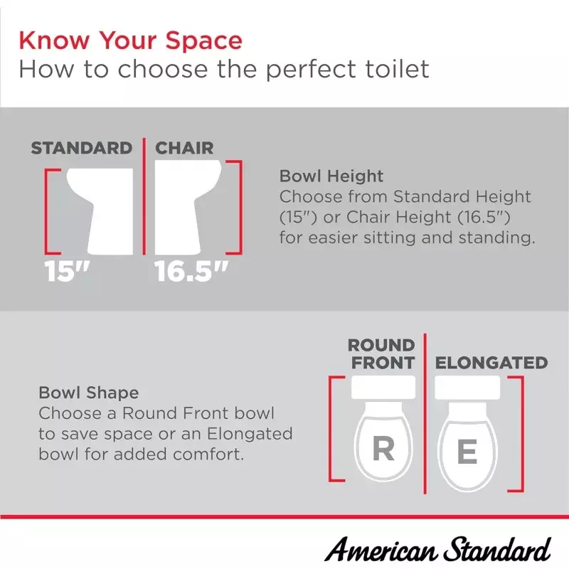Американский стандарт 606CA001.020 H2Optimum двухкомпонентный туалет с сиденьем для унитаза и восковым кольцом, удлиненный передний край, стандартная высота, белый